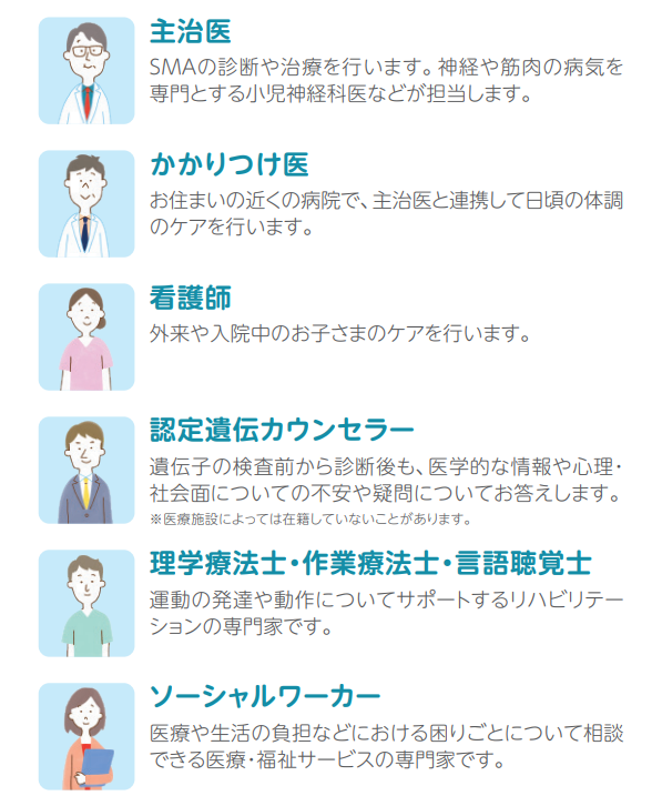 SMAのケアチーム